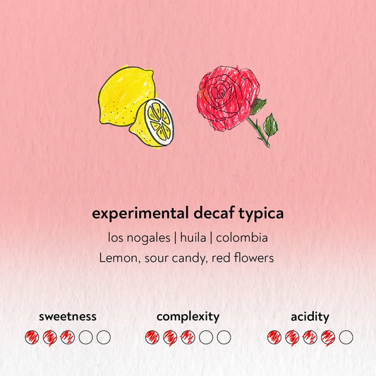 Café Sandbox Colombia experimental typica decaf